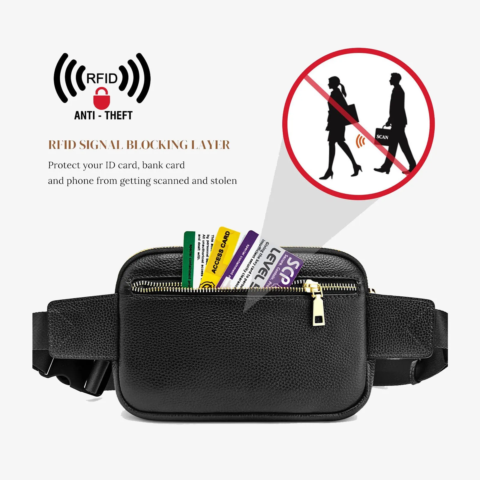 Genuine Leather RFID Blocking Waist Belt Bags